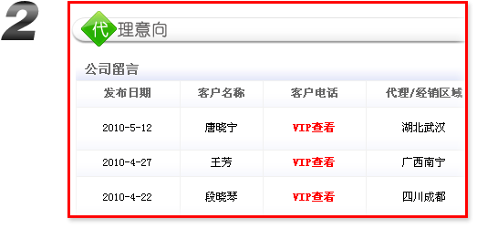 ��ʳƷ������̾W,�@ʾ����������