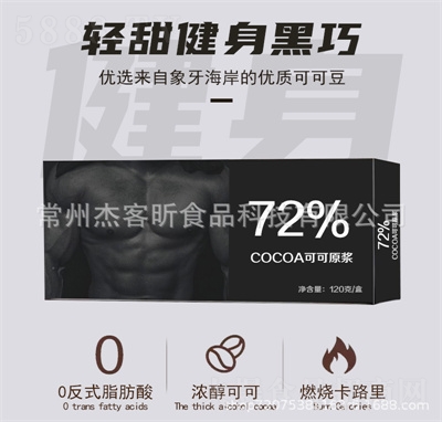 �ܿ�꿽������ɿ����p����ͼ��ɿ���ʳ72%