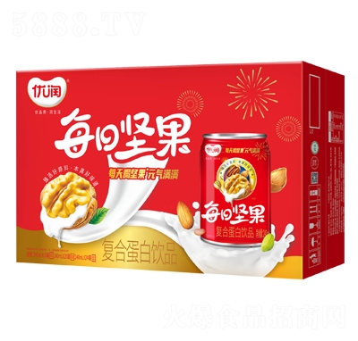 ��(y��u)��ÿ�ՈԹ���(f��)�ϵ����Ʒ���b