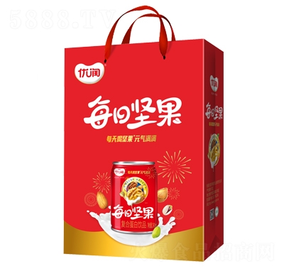 ��(y��u)��ÿ�ՈԹ���(f��)�ϵ����Ʒ�Y��