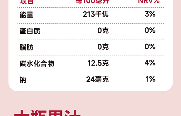 ���݄�(d��ng)��ʳƷ�������޹�˾-3_21